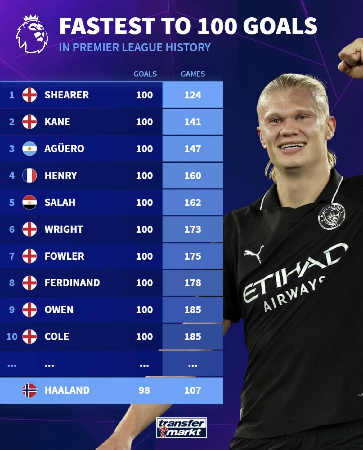 阿门汤普森防不住替补后卫！特雷琼斯创队史纪录，公牛虽败却收获宝藏